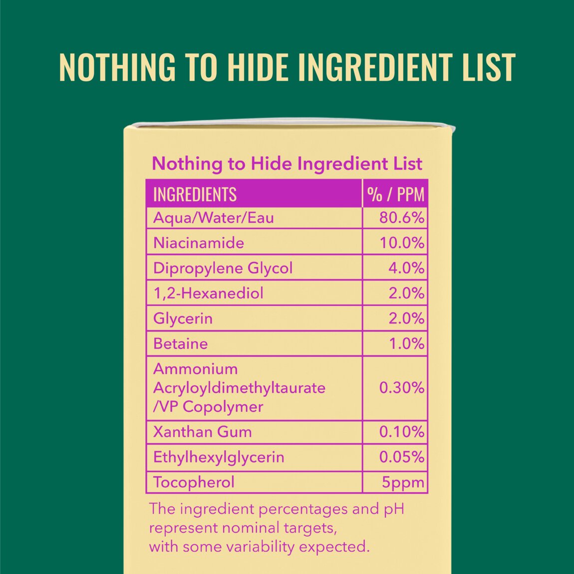 niacinamide-serum-t1 zb_p.jpg