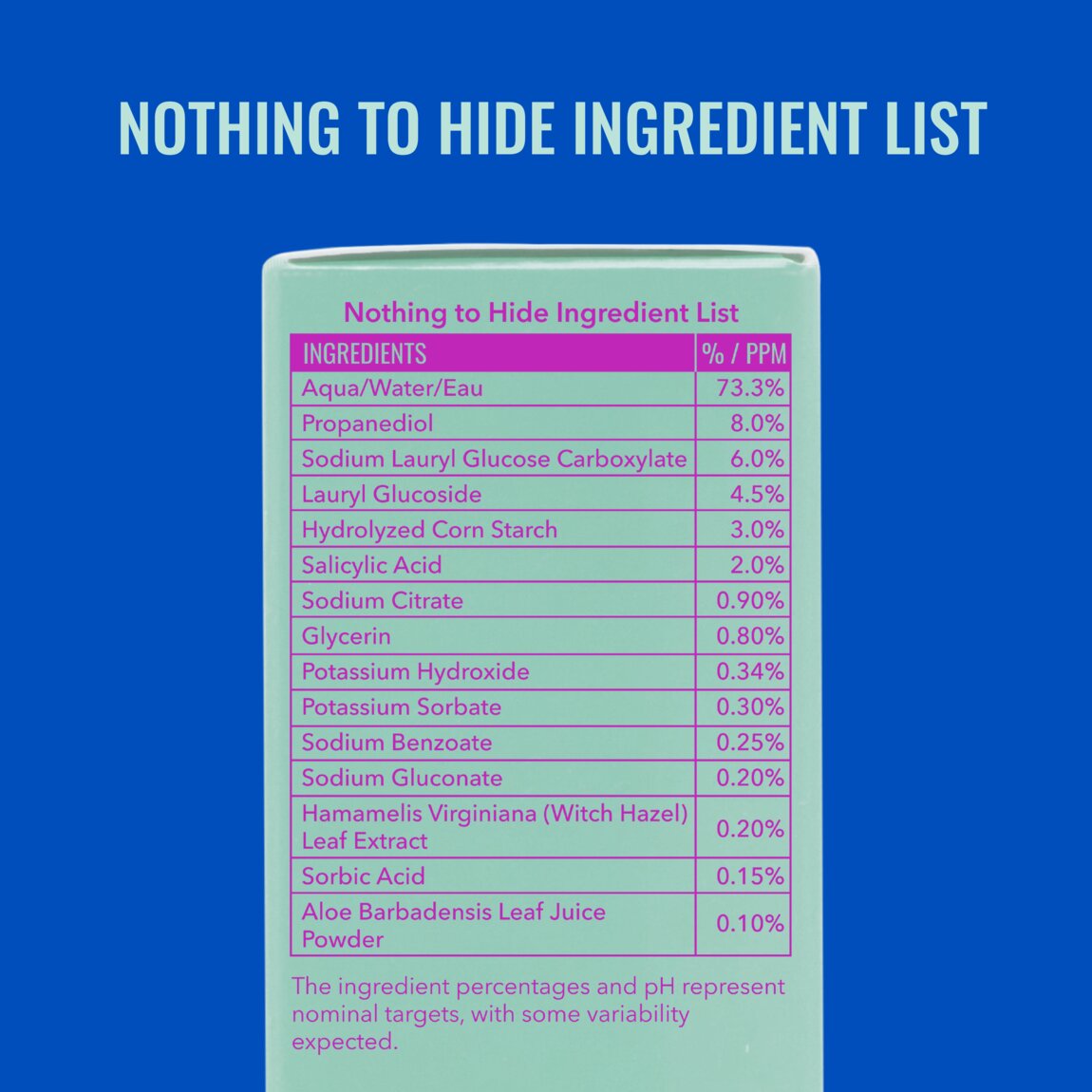 acne-foaming-cleanser-e5 zb_p.jpg